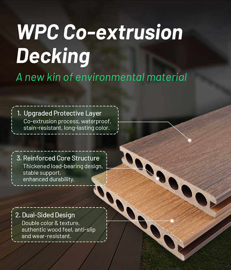 Co-extrusion decking detail （1）