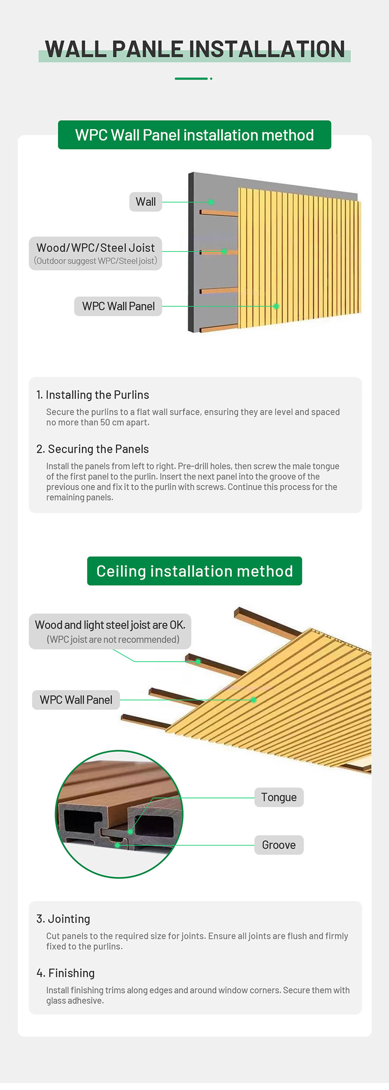 WPC Cladding Panel - Senlai WPC