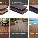 WPC-Decking-Performance-Purchase image