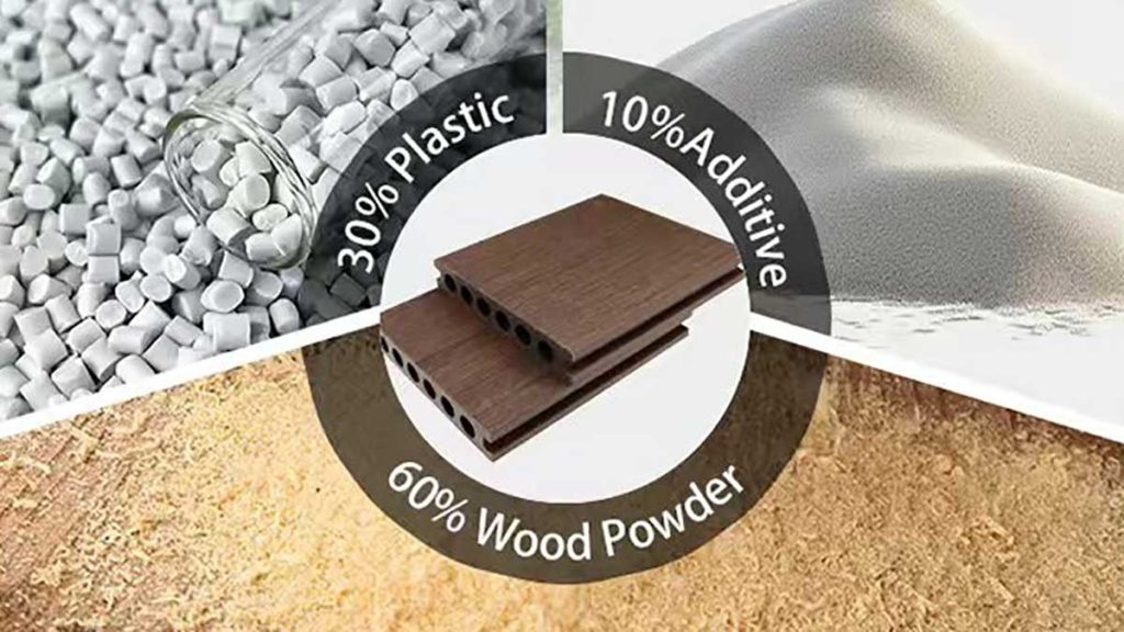 composite-for-woood-plastic