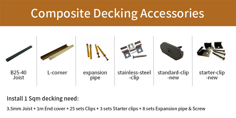 wpc accessories list