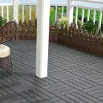 wpc dit tile protect
