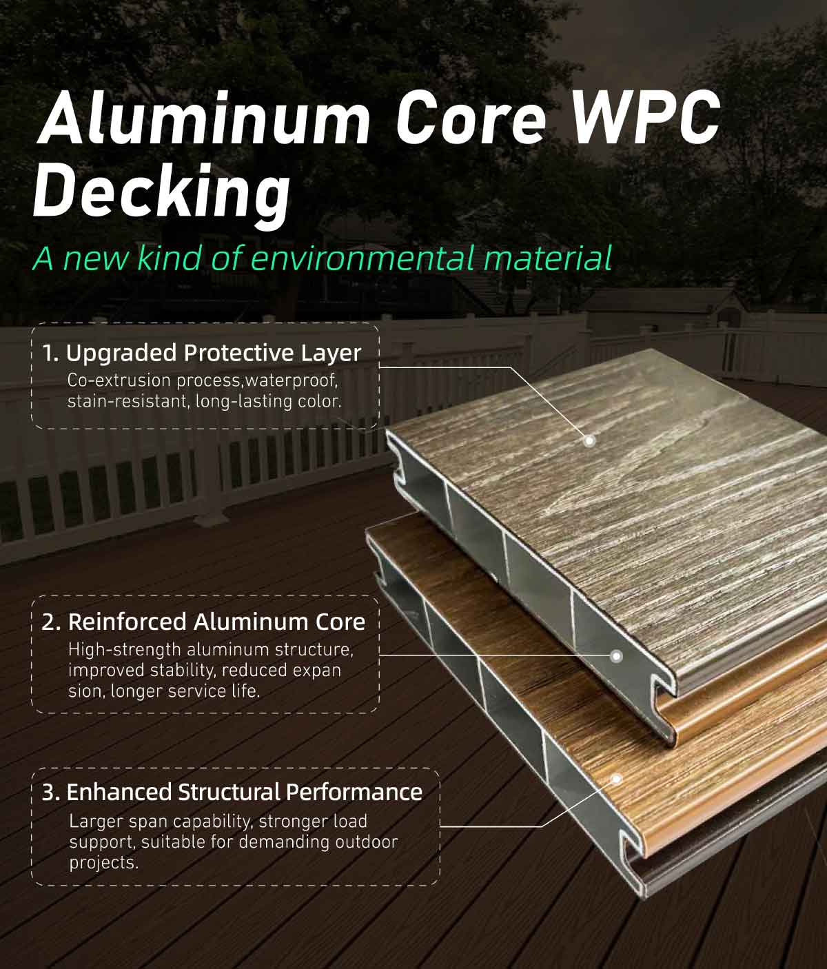 Why-Aluminum-Core-WPC-Decking-Appeared-in-Market detail
