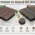 Co-Extrusion vs Regular WPC Deck Tiles
