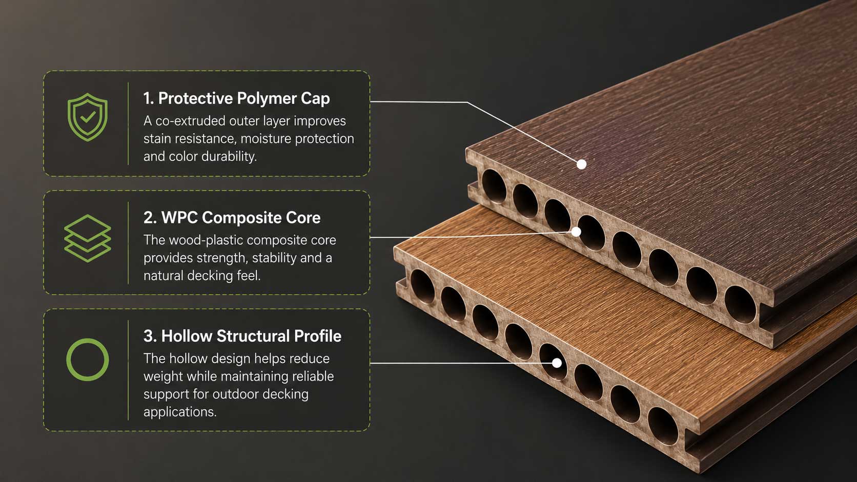 co-extreded-composite-decking-structure-used-outdoor