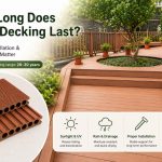 WPC decking lifespan affected by climate, installation, drainage and routine maintenance