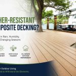 Weather-resistant composite decking for outdoor use in rain, humidity, UV exposure, heat, cold and changing seasons